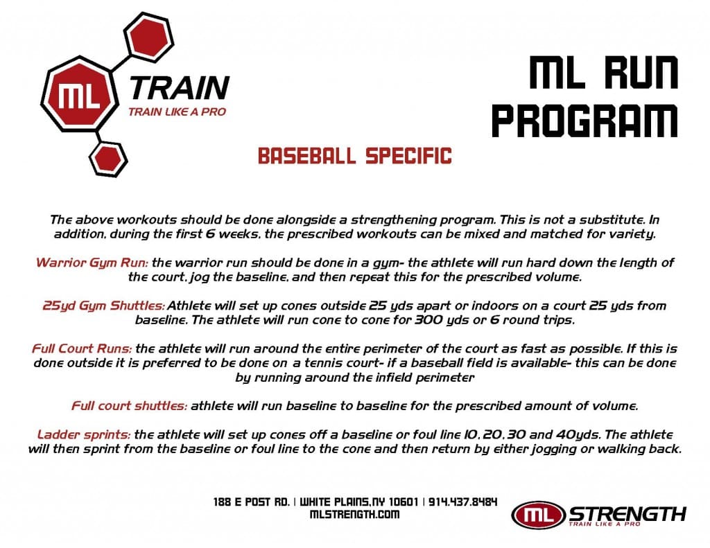 Baseball Running Program Chad Moeller Baseball Running Program